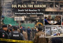 Gul Plaza Fire Karachi: SIT Formed as Death Toll Reaches 73, Building to be Sealed Police and rescue teams investigate Gul Plaza building in Karachi